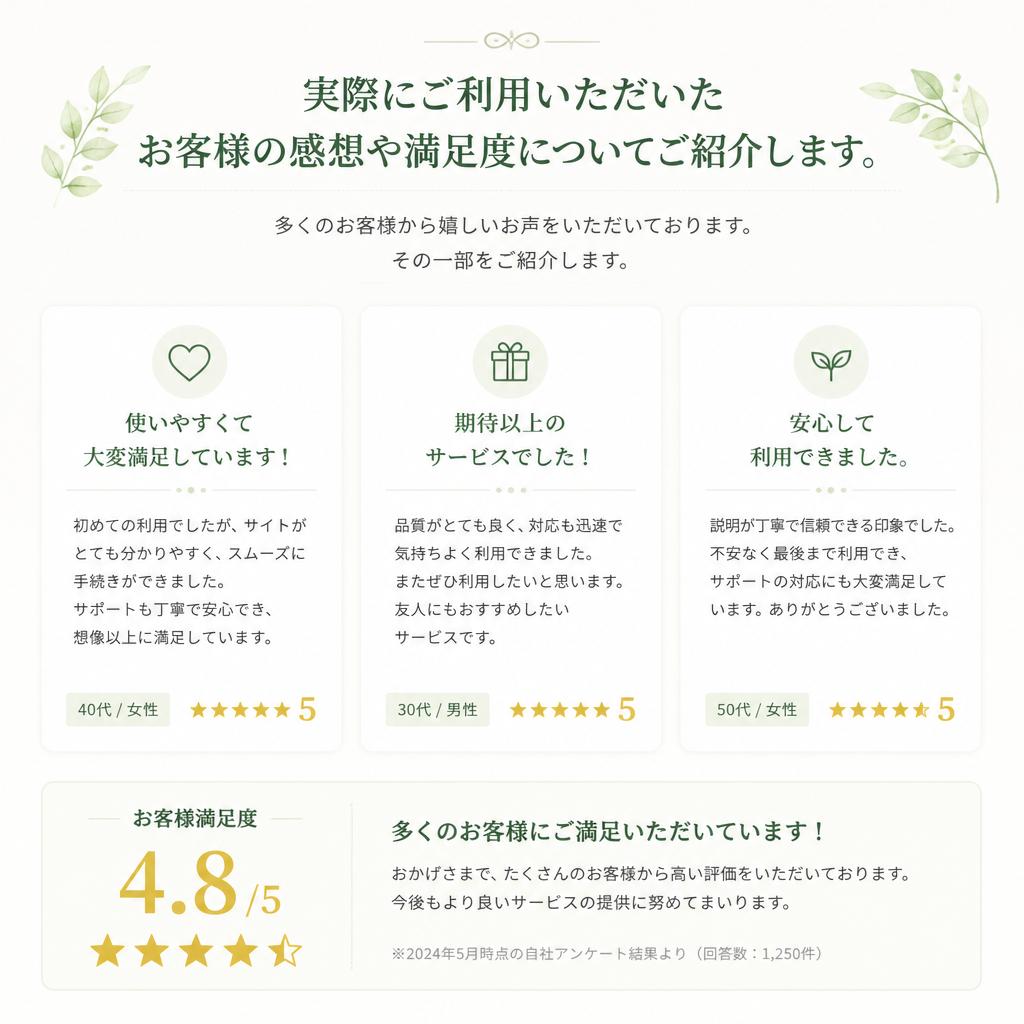 4. お客様の声