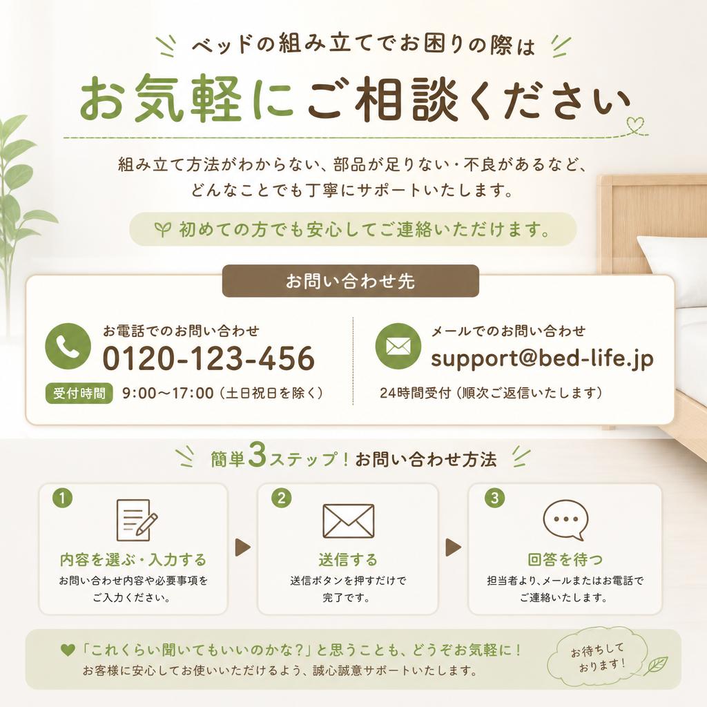 7. お問い合わせはこちら