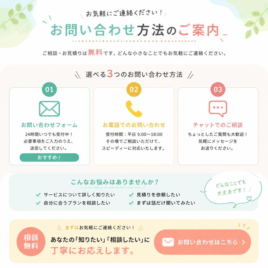 7. お問い合わせ・ご相談