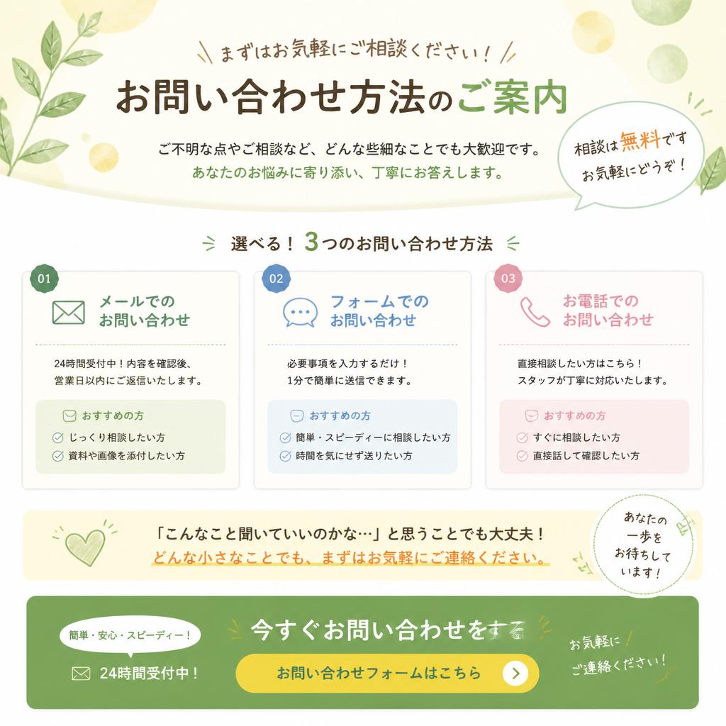 7. お問い合わせ・ご相談