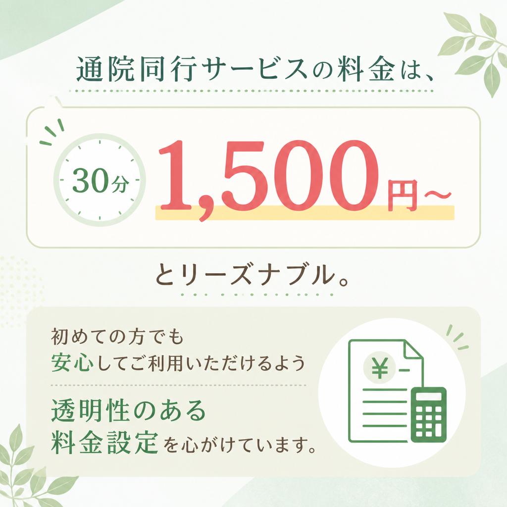 利用料金