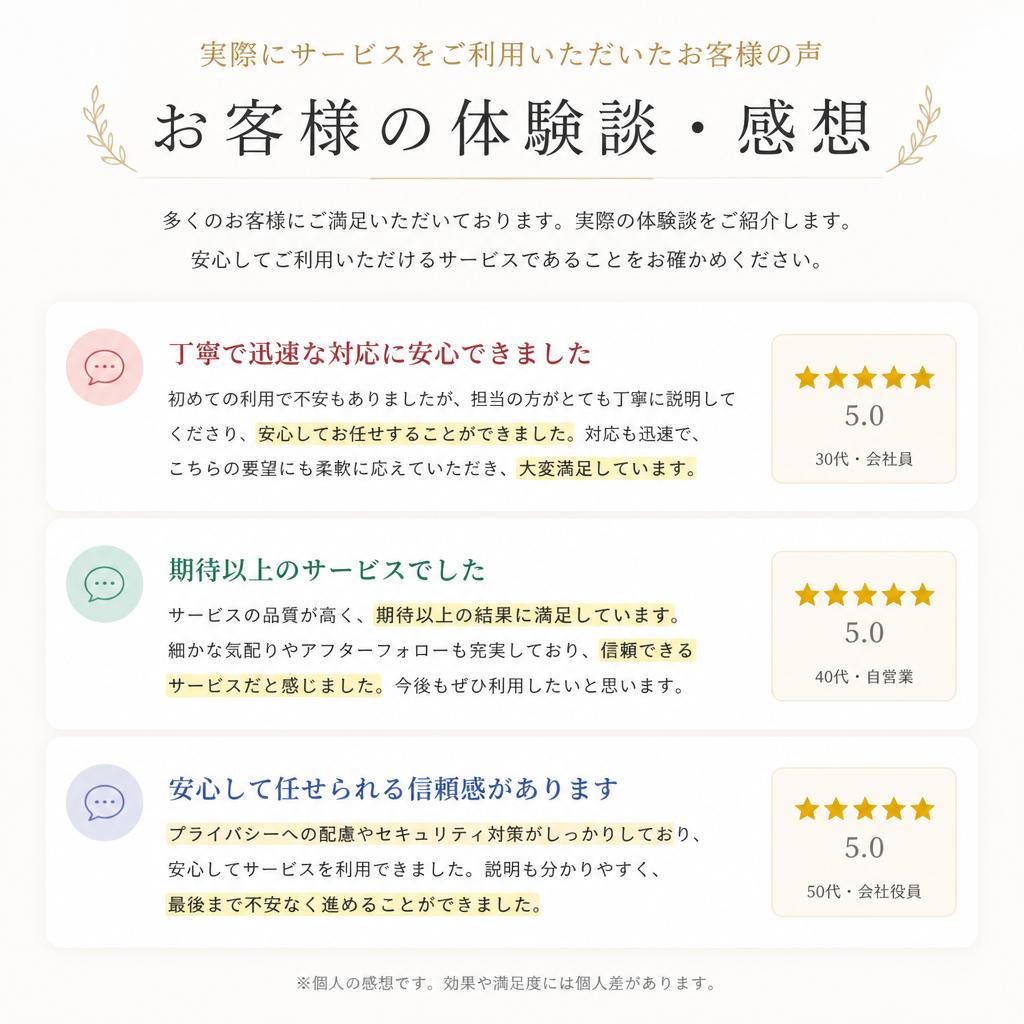 お客様の声