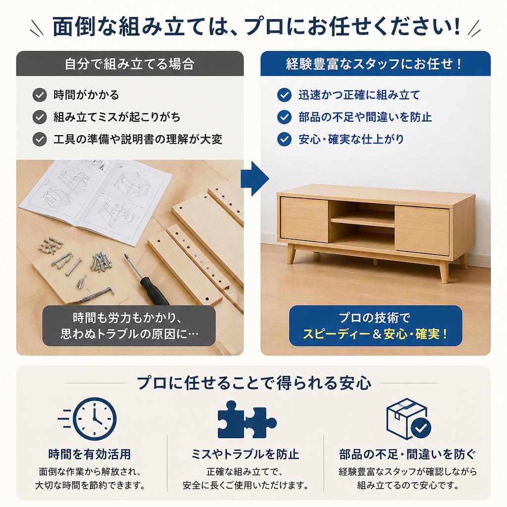 なぜ便利屋に依頼するのか？