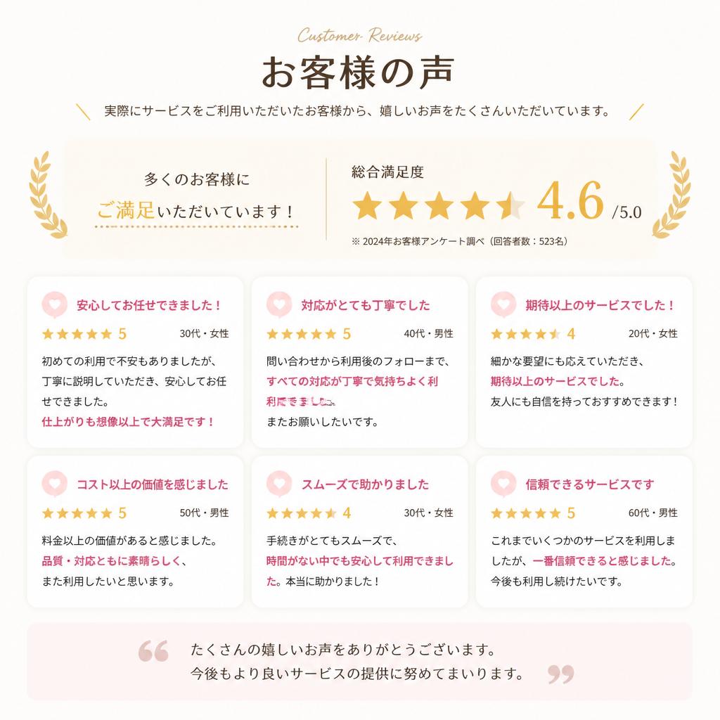お客様の声