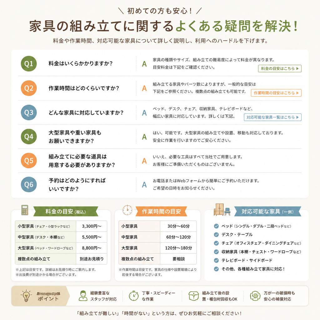 よくある質問