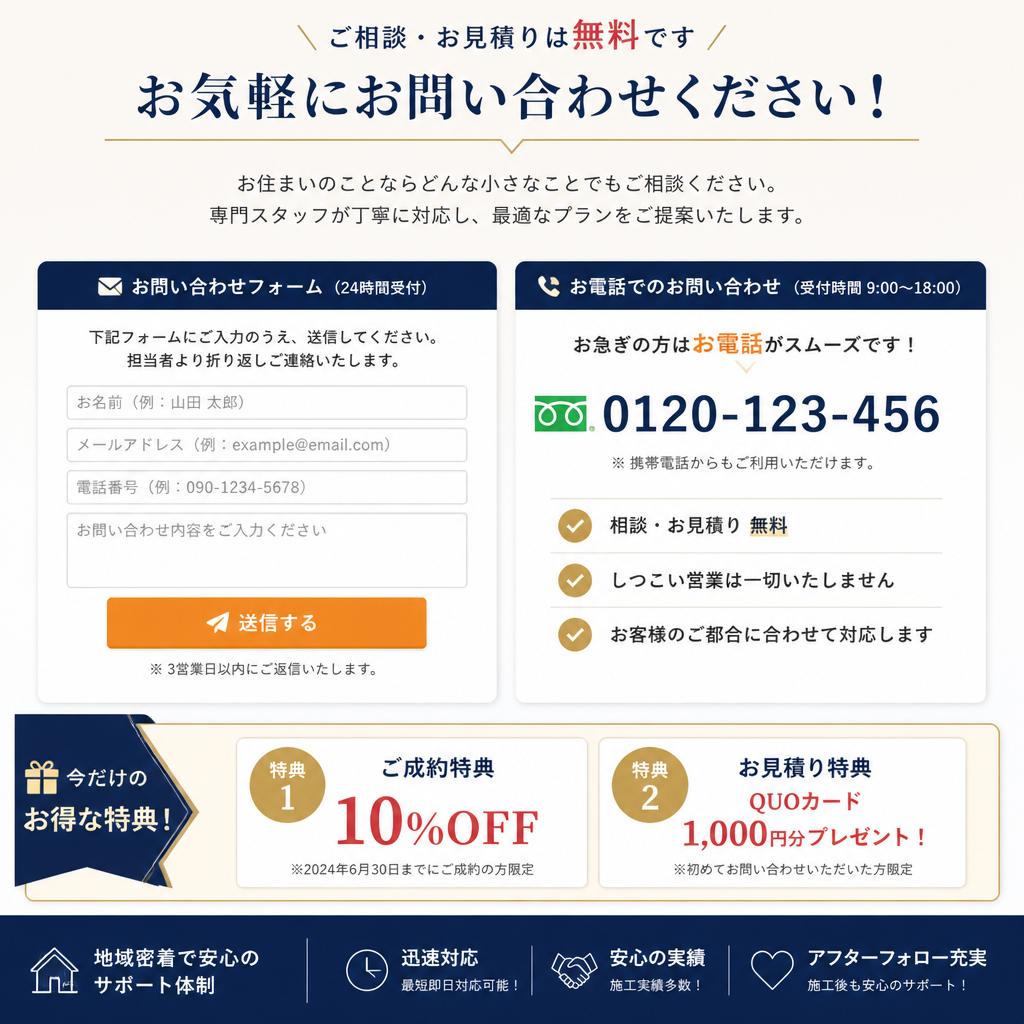 今すぐ問い合わせを！