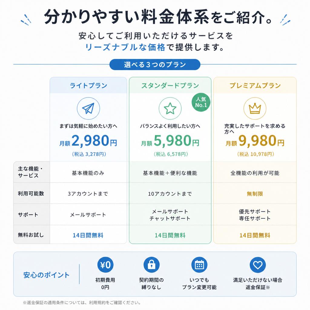 料金についてのご案内
