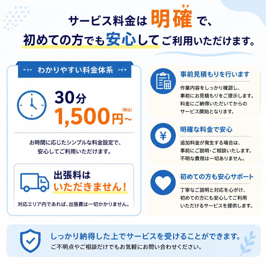 透明性のある料金体系